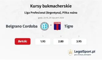 Belgrano Cordoba - Tigre kursy bukmacherskie