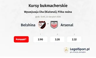 Belshina - Arsenal kursy bukmacherskie