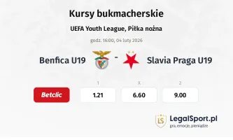 Benfica U19 - Slavia Praga U19 kursy bukmacherskie