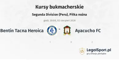 Bentín Tacna Heroica - Ayacucho FC kursy bukmacherskie
