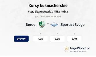 Beroe - Sportist Svoge kursy bukmacherskie
