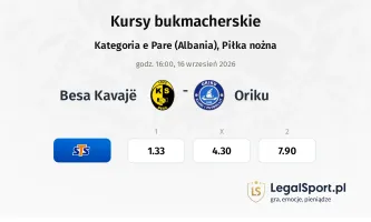 Besa Kavajë - Oriku kursy bukmacherskie
