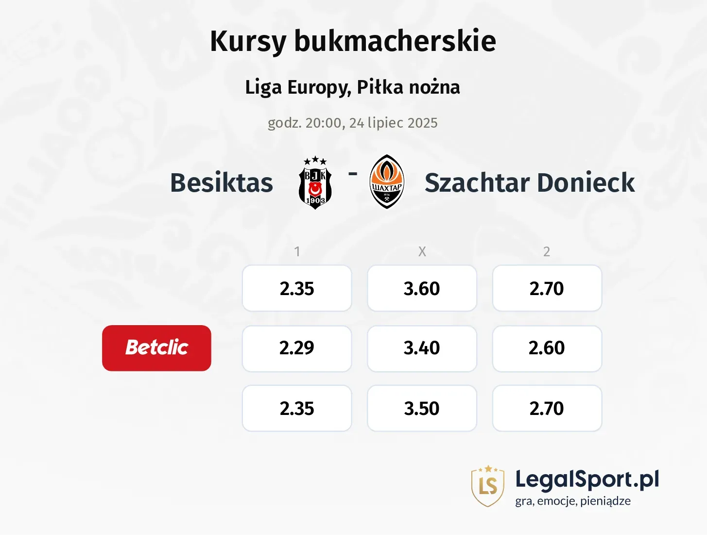 Kursy Besiktas - Szachtar Donieck