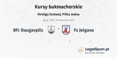BFC Daugavpils - FS Jelgava kursy bukmacherskie