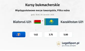 Białoruś U21 - Kazakhstan U21 kursy bukmacherskie