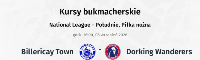 Billericay Town - Dorking Wanderers kursy bukmacherskie