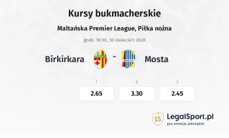 Birkirkara - Mosta kursy bukmacherskie