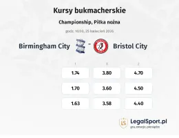Birmingham City - Bristol City kursy bukmacherskie