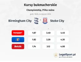 Birmingham City - Stoke City kursy bukmacherskie