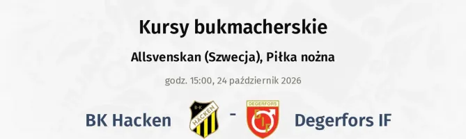 BK Hacken - Degerfors IF kursy bukmacherskie