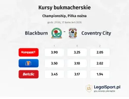Blackburn Rovers - Coventry City kursy bukmacherskie