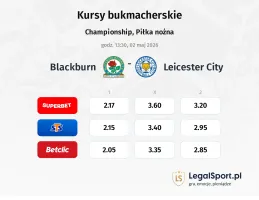 Blackburn Rovers - Leicester City kursy bukmacherskie