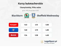 Blackburn Rovers - Sheffield Wednesday kursy bukmacherskie