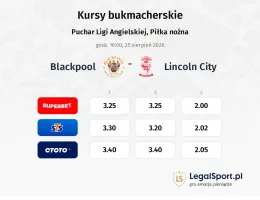 Blackpool - Lincoln City kursy bukmacherskie