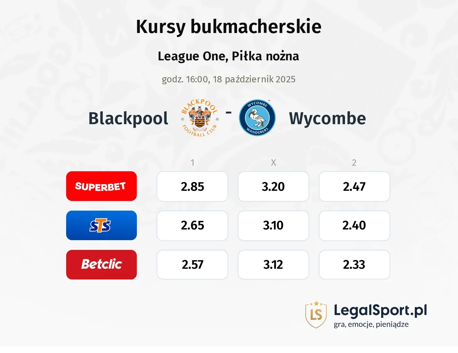 Blackpool - Wycombe Wanderers kursy bukmacherskie