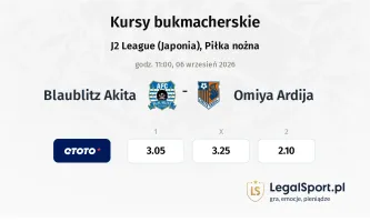 Blaublitz Akita - Omiya Ardija kursy bukmacherskie