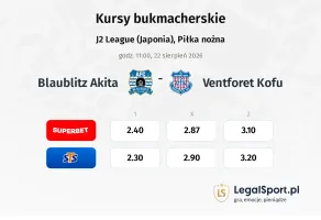 Blaublitz Akita - Ventforet Kofu kursy bukmacherskie