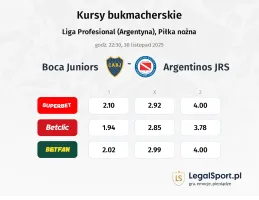 Boca Juniors - Argentinos JRS kursy bukmacherskie