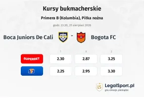 Boca Juniors De Cali - Bogota FC kursy bukmacherskie