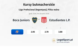 Boca Juniors - Estudiantes L.P. kursy bukmacherskie