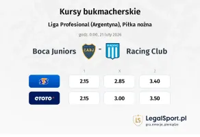 Boca Juniors - Racing Club kursy bukmacherskie