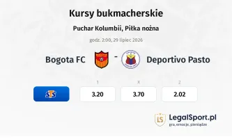 Bogota FC - Deportivo Pasto kursy bukmacherskie