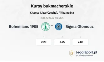 Bohemians 1905 - Sigma Ołomuniec kursy bukmacherskie