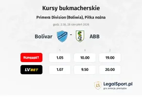 Bolívar - ABB kursy bukmacherskie