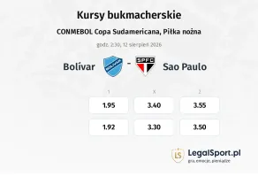 Bolívar - Sao Paulo kursy bukmacherskie