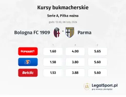 Bologna - Parma kursy bukmacherskie