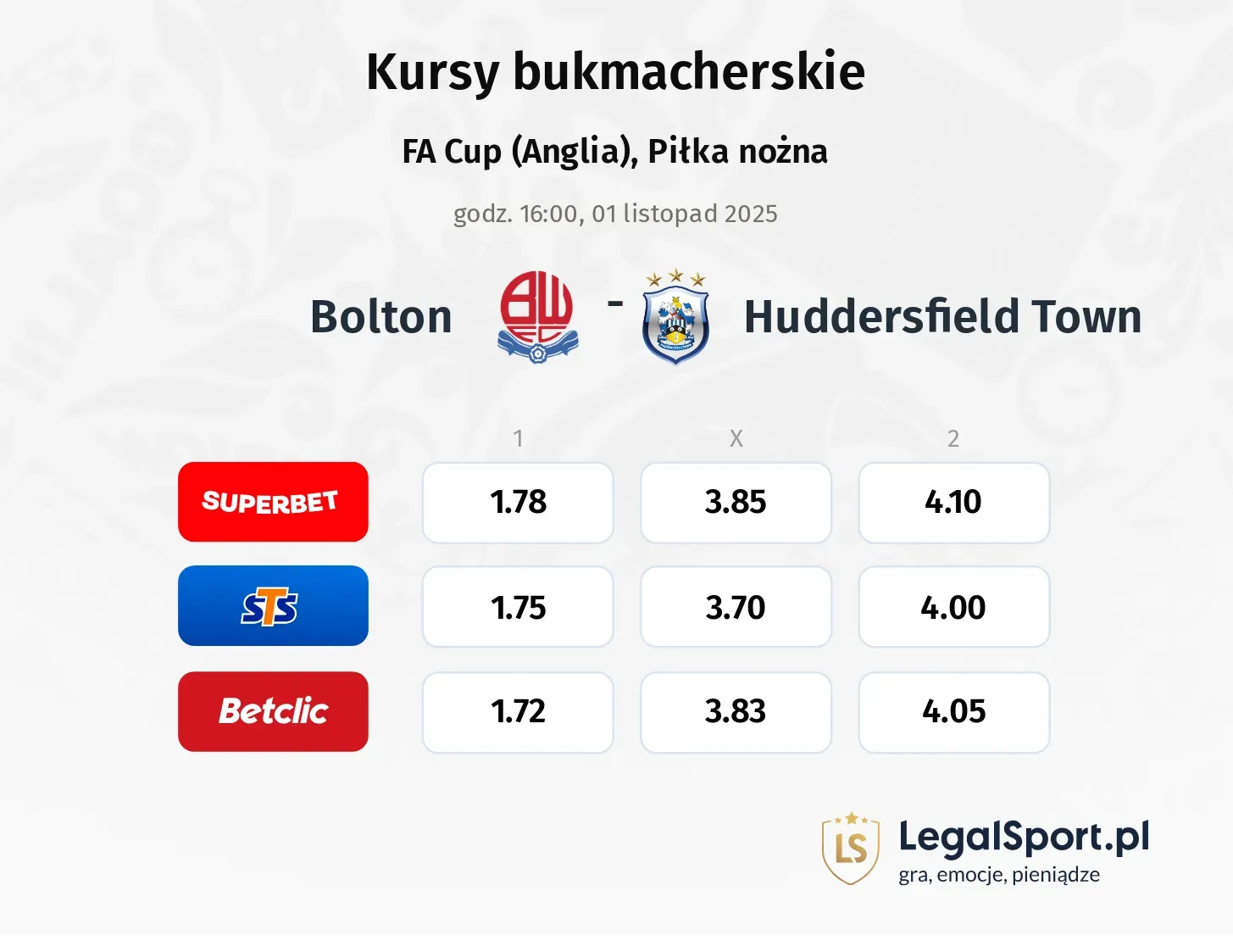 Bolton Wanderers - Huddersfield Town kursy bukmacherskie