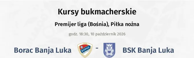 Borac Banja Luka - BSK Banja Luka kursy bukmacherskie