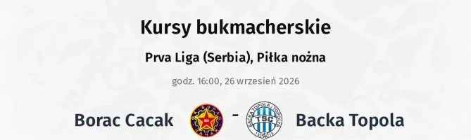 Borac Cacak - TSC Backa Topola kursy bukmacherskie