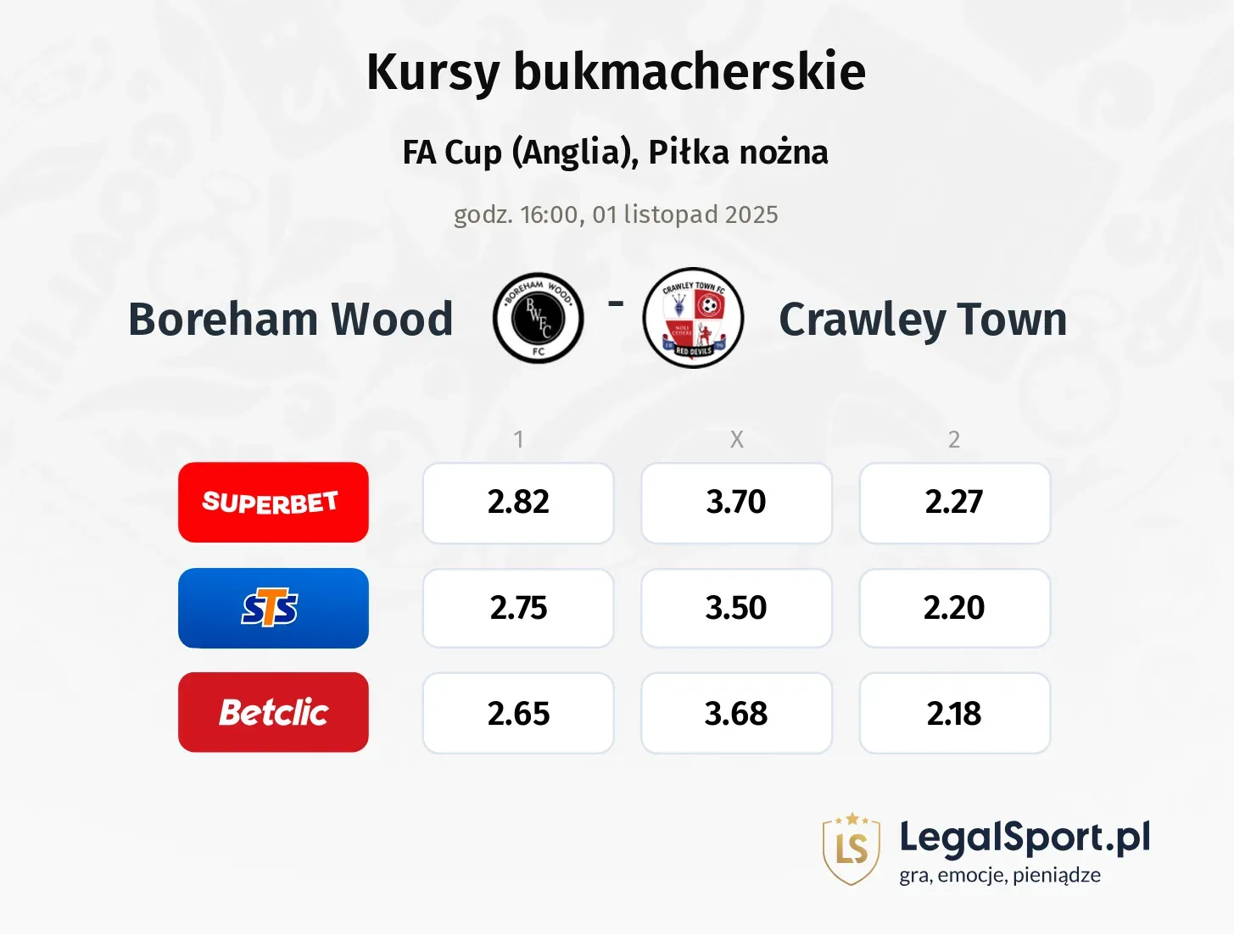 Boreham Wood - Crawley Town kursy bukmacherskie