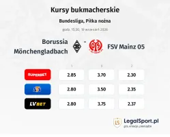 Borussia Mönchengladbach - FSV Mainz 05 kursy bukmacherskie