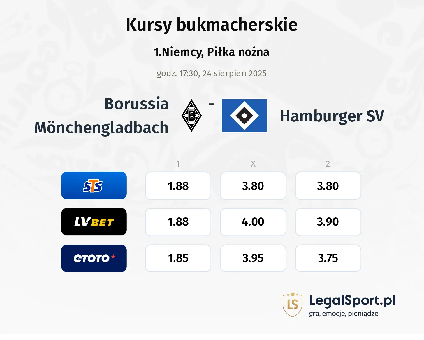 Kursy Borussia Mönchengladbach - Hamburger SV