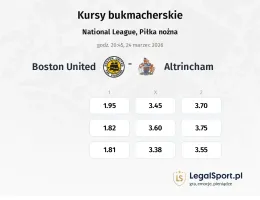 Boston United - Altrincham kursy bukmacherskie