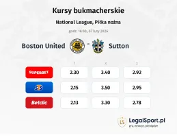 Boston United - Sutton United kursy bukmacherskie