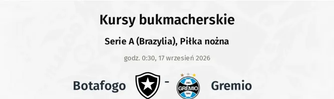 Botafogo - Gremio kursy bukmacherskie