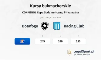 Botafogo - Racing Club kursy bukmacherskie