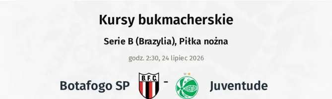 Botafogo SP - Juventude kursy bukmacherskie