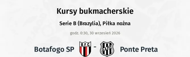Botafogo SP - Ponte Preta kursy bukmacherskie