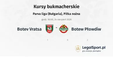 Botev Vratsa - Botew Płowdiw kursy bukmacherskie
