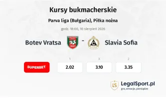 Botev Vratsa - Slavia Sofia kursy bukmacherskie