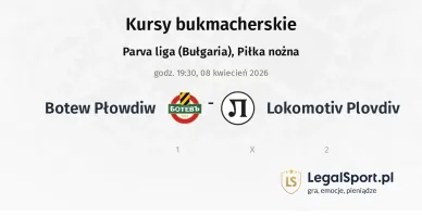 Botew Płowdiw - Lokomotiv Plovdiv kursy bukmacherskie