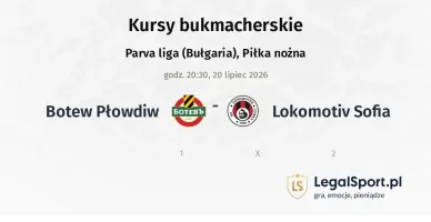 Botew Płowdiw - Lokomotiv Sofia kursy bukmacherskie