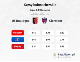 Boulogne - Clermont Foot kursy bukmacherskie