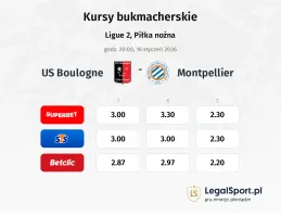 Boulogne - Montpellier kursy bukmacherskie