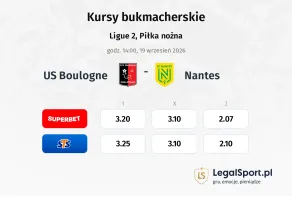 Boulogne - Nantes kursy bukmacherskie