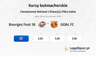 Bourges Foot 18 - GOAL FC kursy bukmacherskie